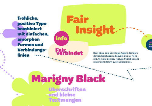 Thumbnail Social Media Kampagne "Fair verbindet"